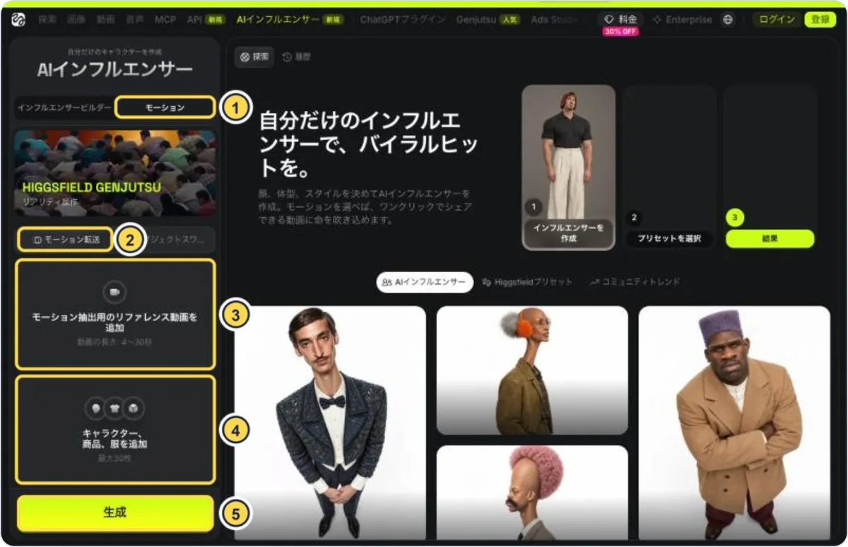 HiggsfieldのAIインフルエンサー画面で、モーションタブ、モーション転送、元の動画とキャラ画像を入れる欄、生成ボタンに1から5の番号を付けた画面