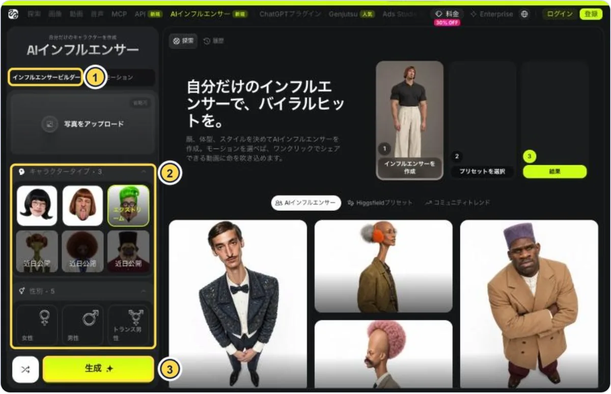 HiggsfieldのAIインフルエンサー画面で、インフルエンサービルダーのタブ、見た目を選ぶ項目、生成ボタンに番号を付けた画面