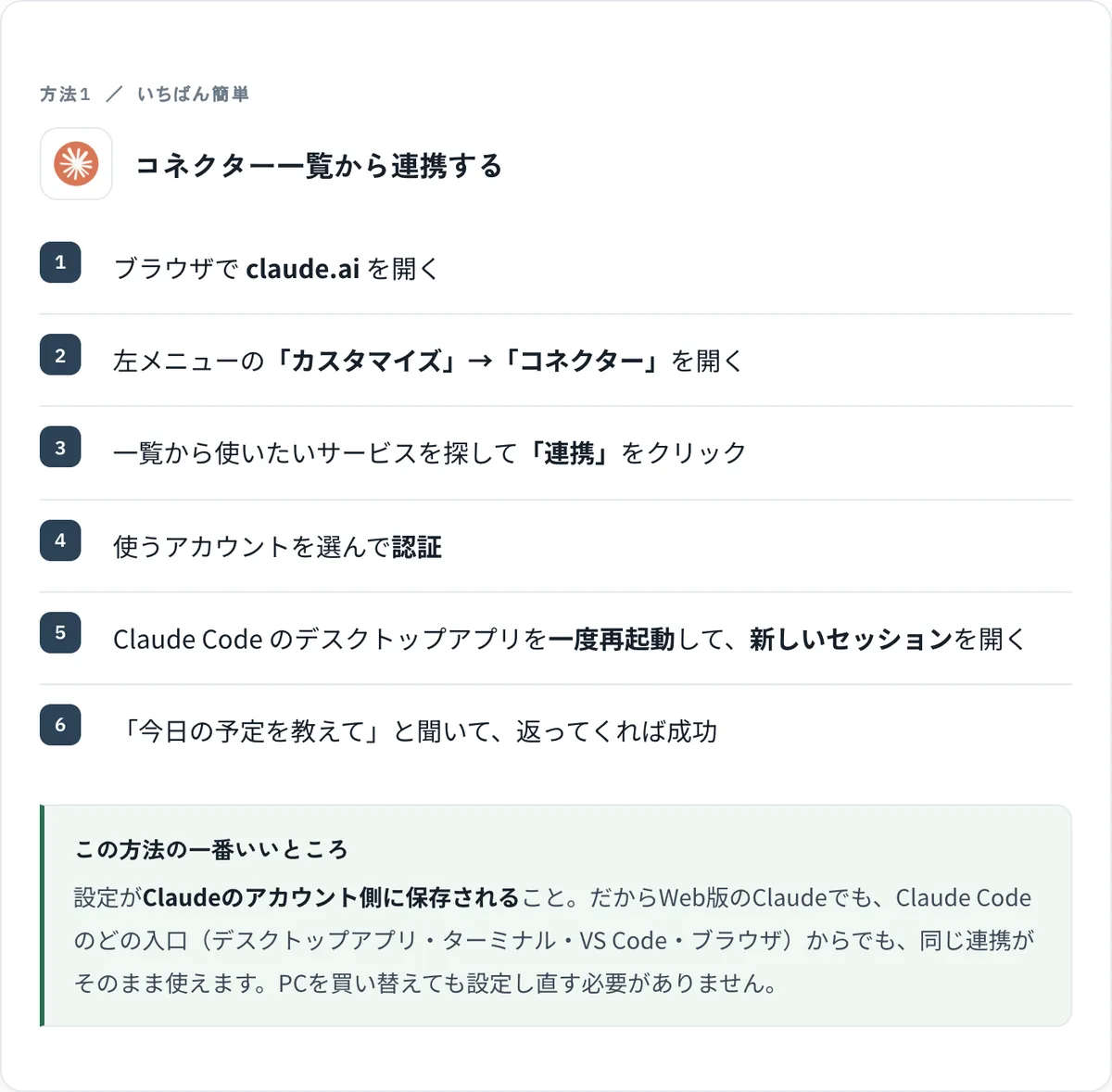 claude.aiのコネクター画面からサービスを連携し、Claude Codeを再起動して動作を確認するまでの6つの手順