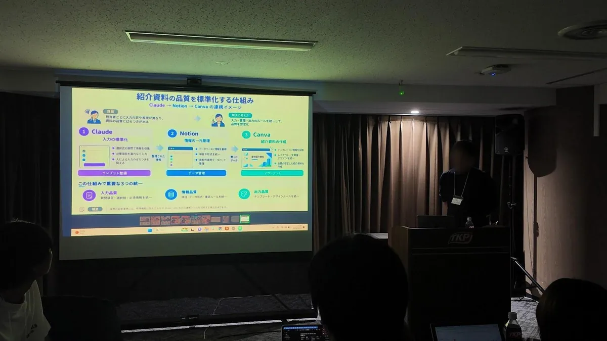紹介資料の品質を標準化する仕組みを発表するチーム