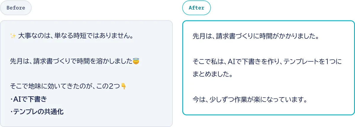 絵文字と箇条書きを使ったAIっぽいSNS投稿と、それを自然な文章に書き直したあとの投稿を左右に並べた図